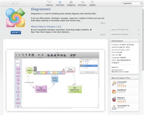 08_app_diagrammix 排名前20位的Mac App Store應用程序平面設計師。