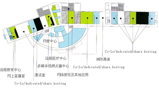 建設(shè)大型視頻網(wǎng)站硬件價格需要多少錢？機房簡介