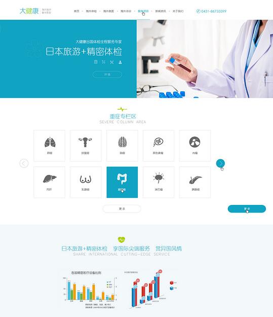 網(wǎng)絡(luò)商城用固定的模板建設(shè)有什么好壞？