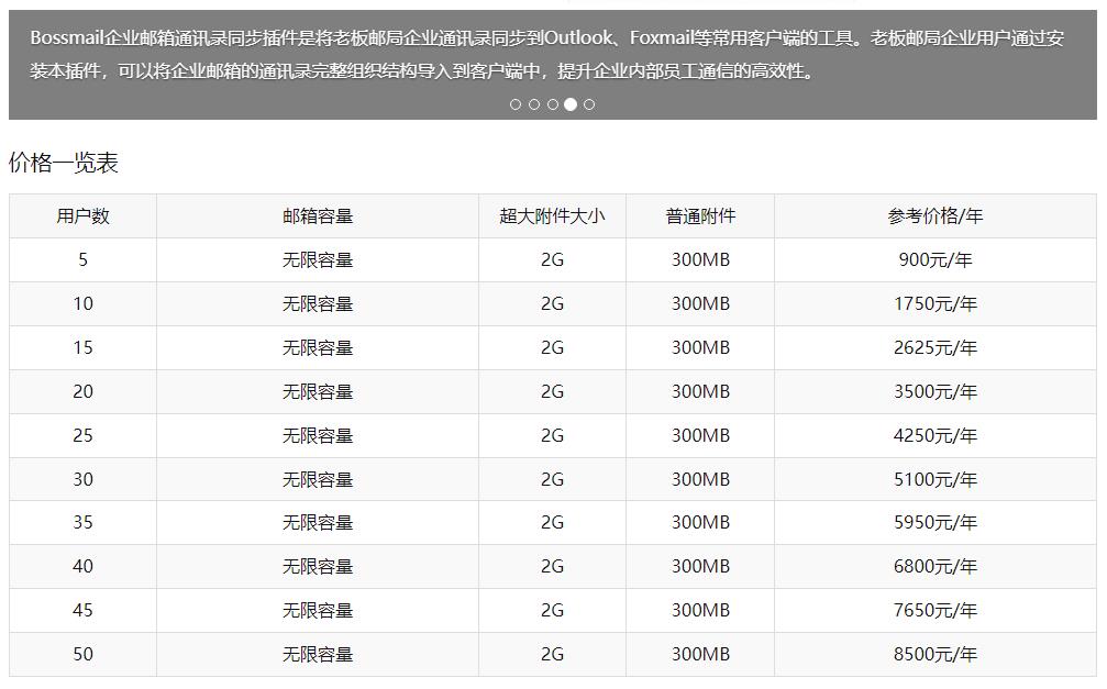 企業(yè)郵箱如何綁定微信？如何使用微信提醒功能？